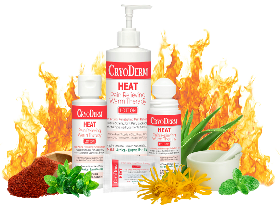 CryoDerm Heat Therapy Products