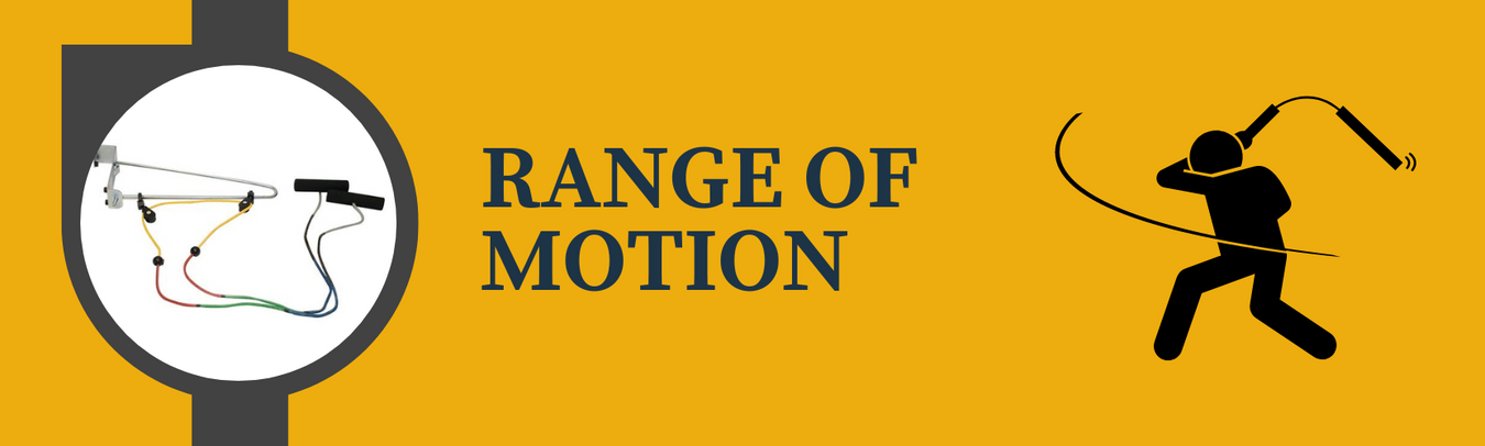 Range of Motion